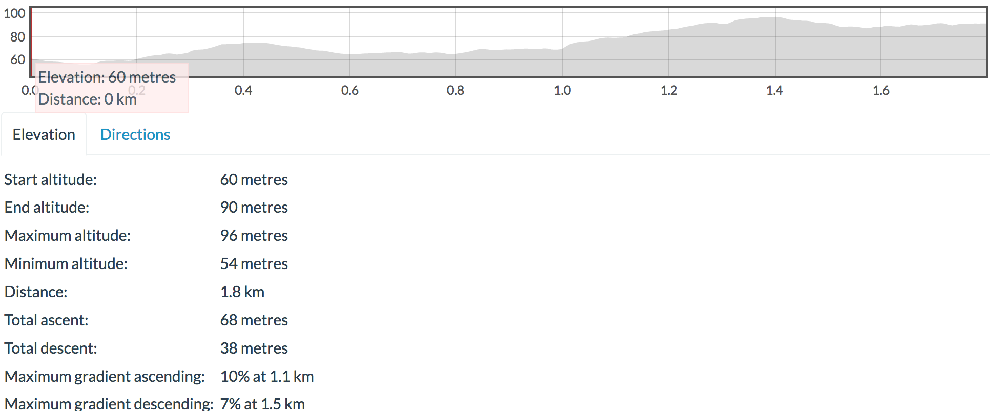 Screen Shot 2018-05-17 at 12.32.10 pm.png