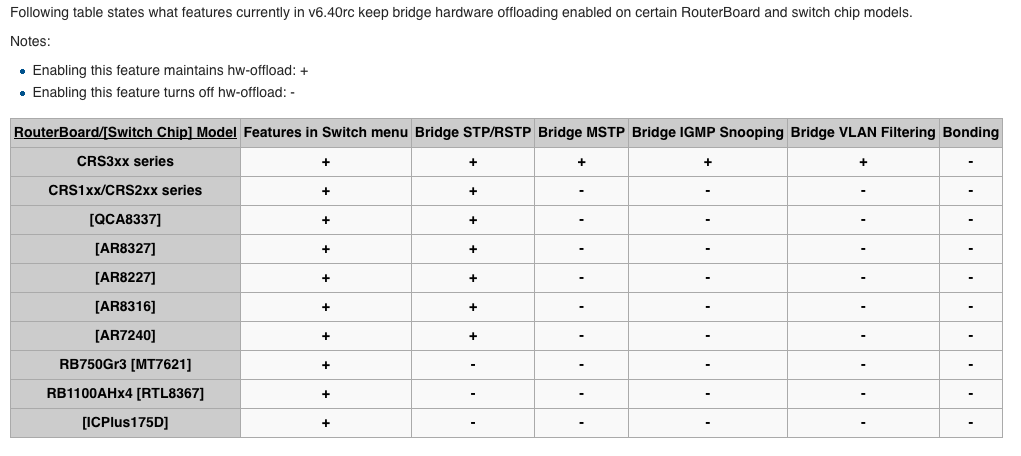 Captura de pantalla 2017-07-14 a la(s) 11.56.25.png