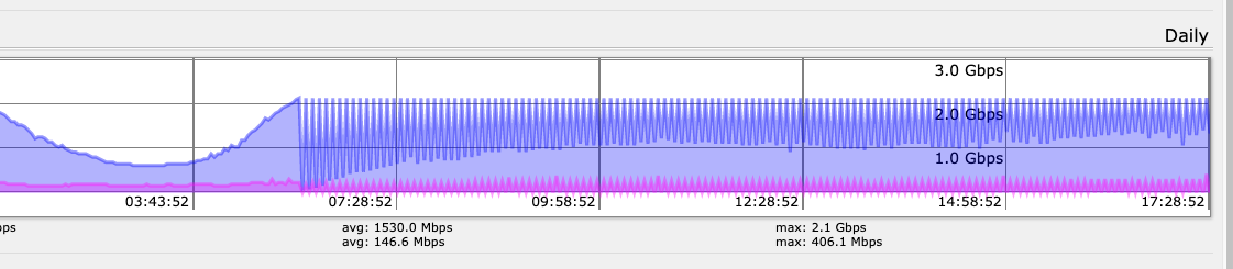 Screen Shot 2019-10-30 at 17.33.51.png