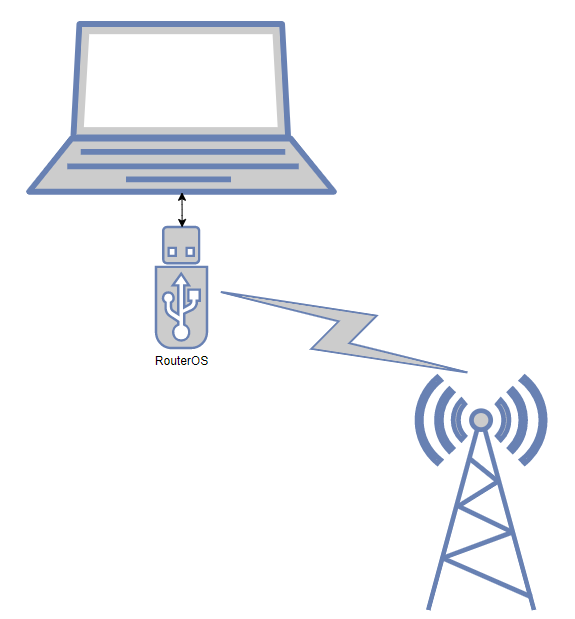 Screenshot 2021-01-11 223600.png