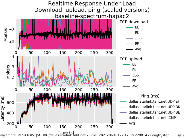 baseline-spectrum-hapac2.png