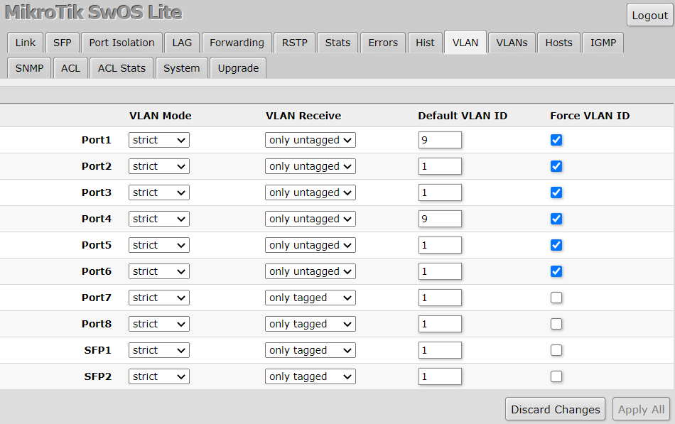 CSS610 VLAN - New config.PNG