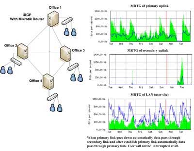 I-BGP1.jpg
