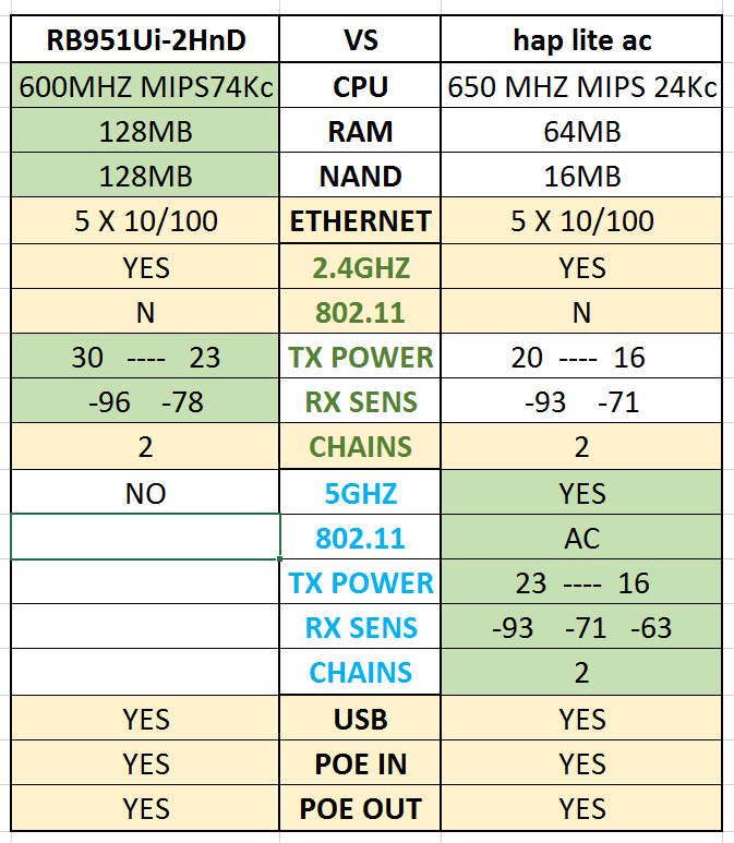 comparison.png