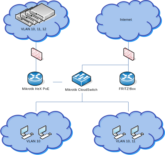 network design.png