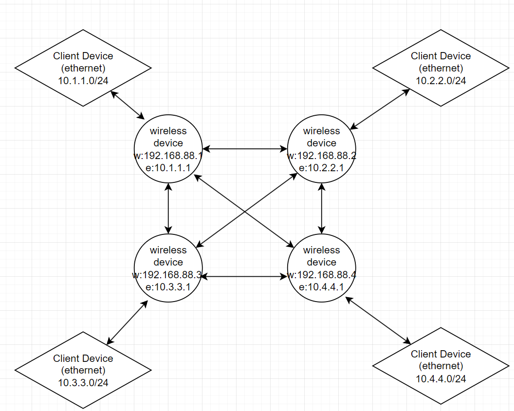 Screenshot 2024-03-09 164532.png