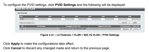D-Link PVID.png