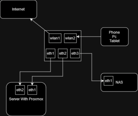 My diagram.png