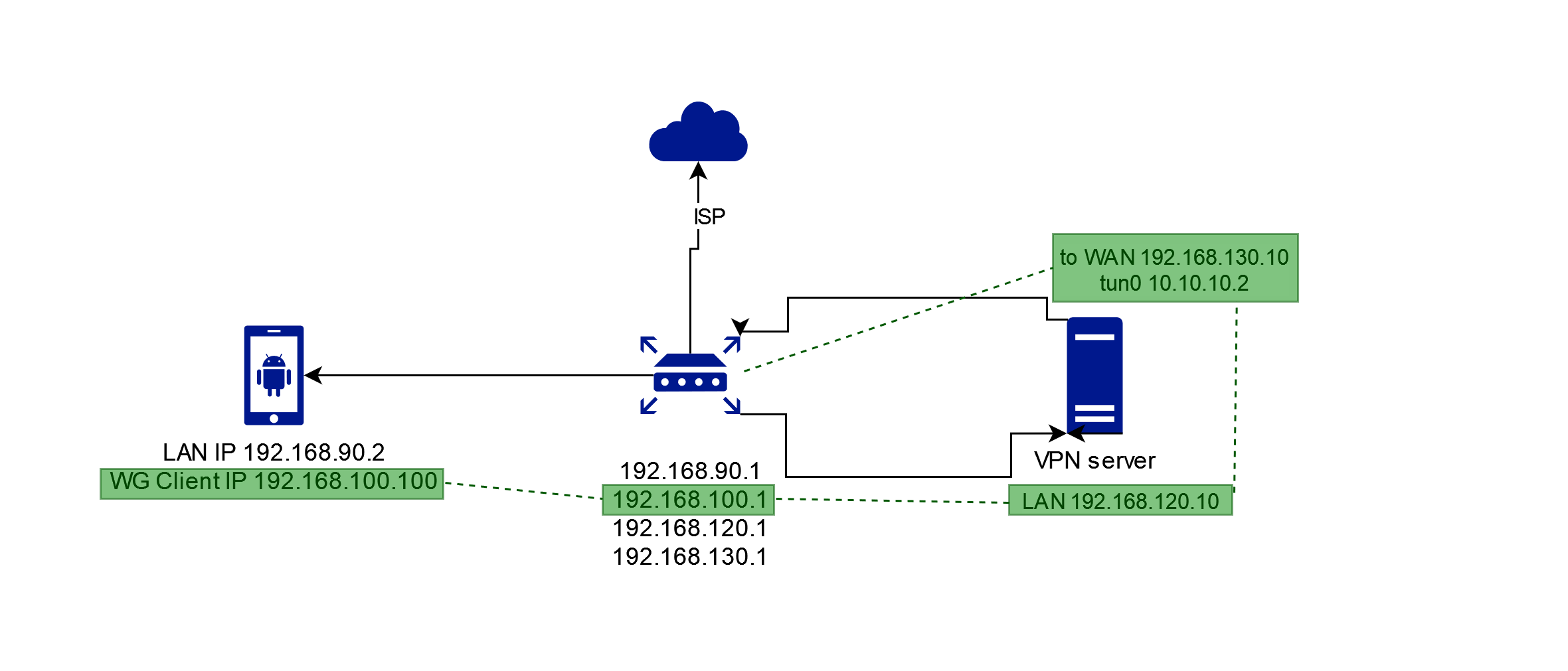 Untitled Diagram.drawio(1).png
