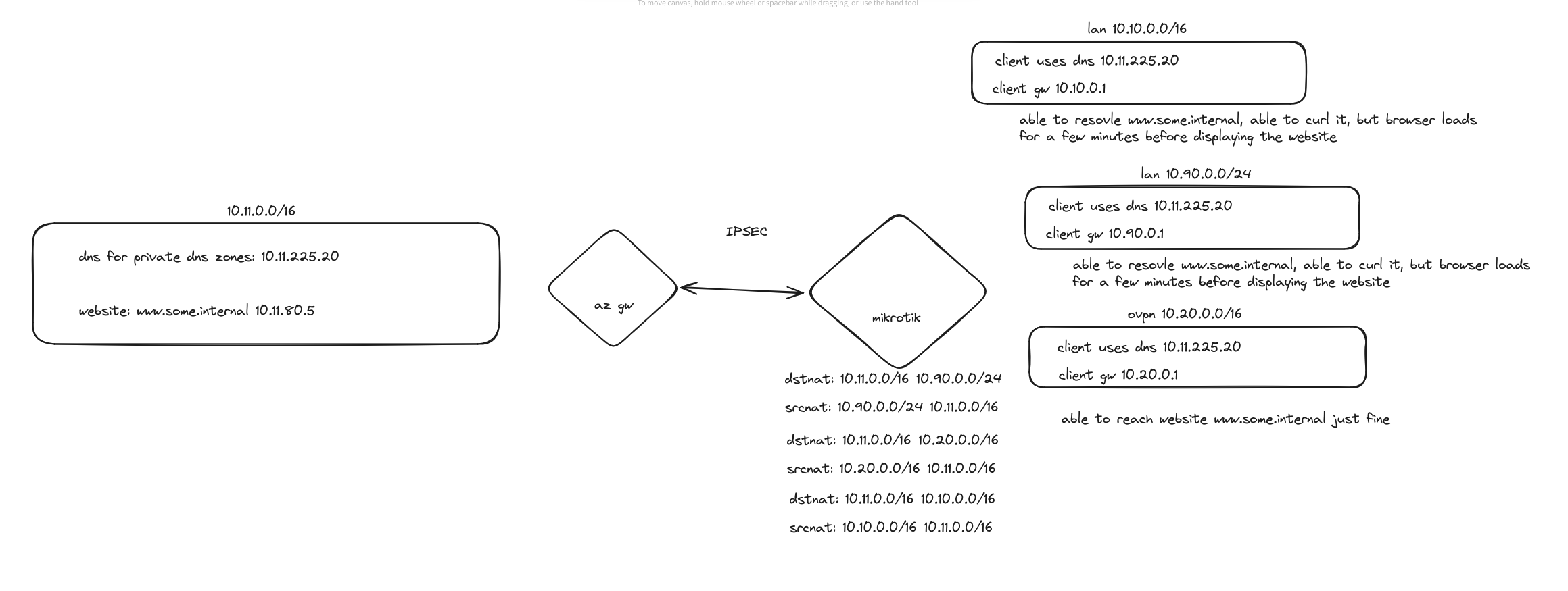 mikrotik.png