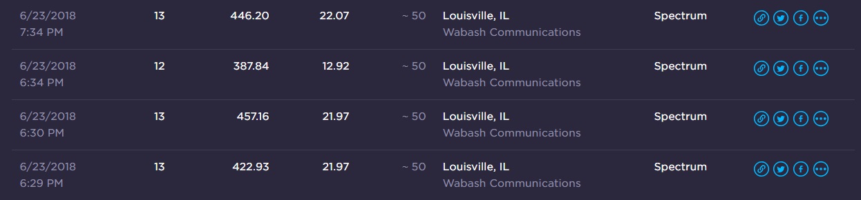 old speed test results.jpg