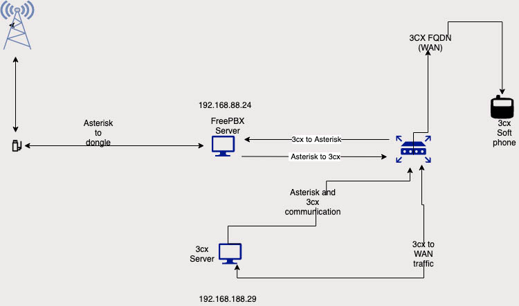 Untitled Diagram.jpg