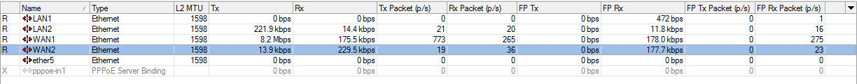 Mtek Interfaces Stats.PNG