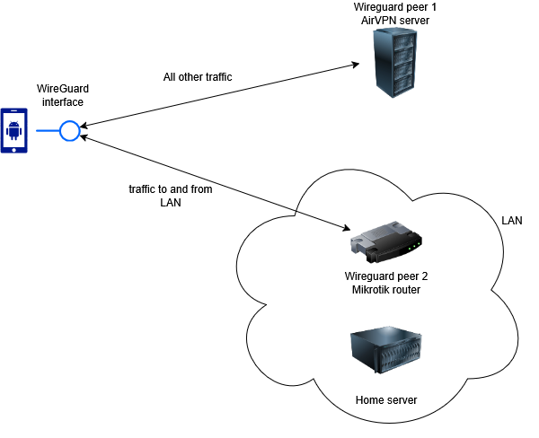 Untitled Diagram.drawio.png