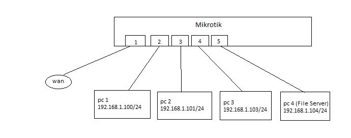 network.jpg
