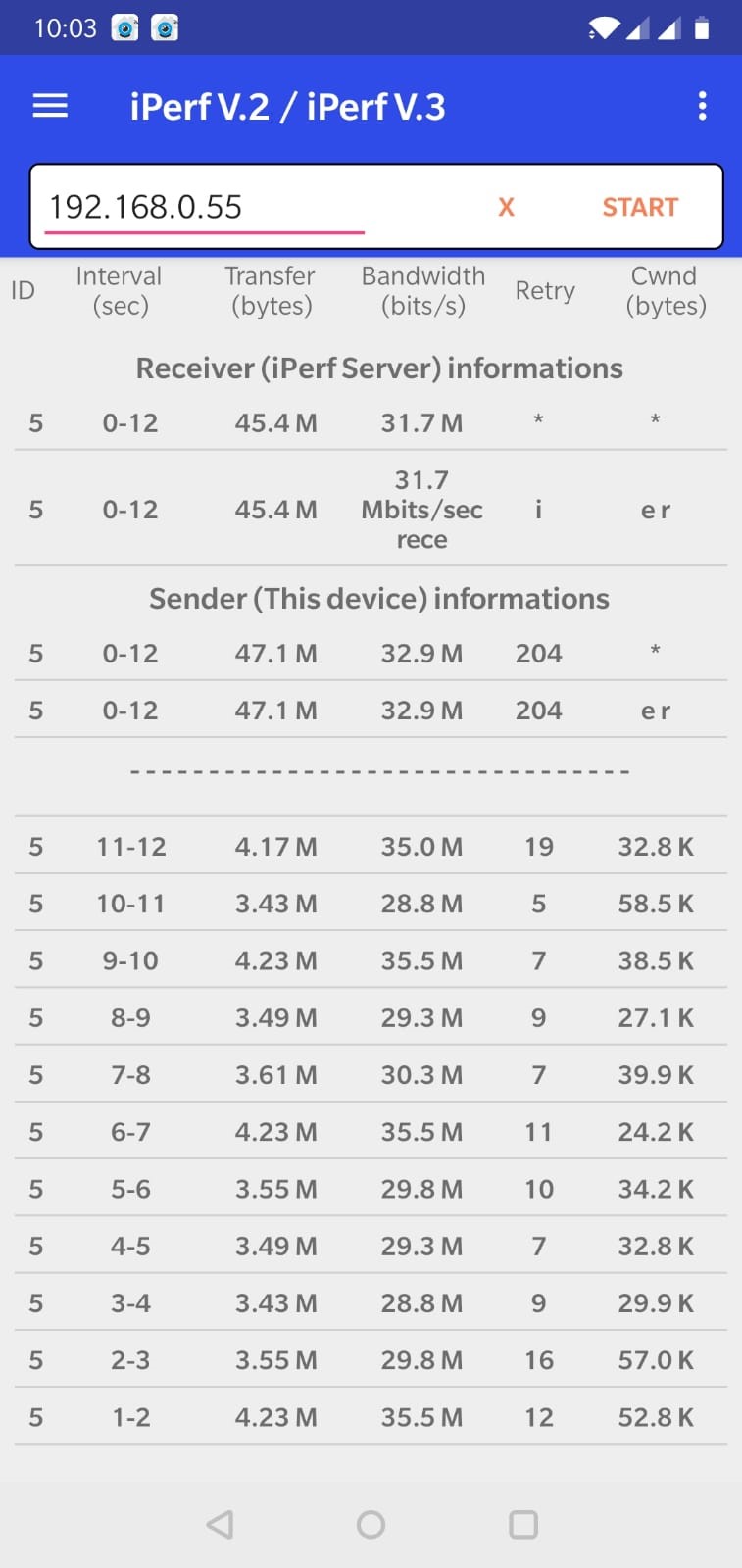 20190225-test IPERF da android a ap mikrotik RBwAPG 6.40.b8 con switch Lancomok.jpg
