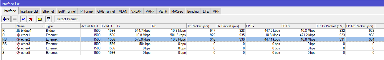 double traffic intefaces.png