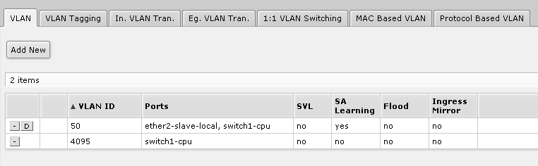 vlan50.png