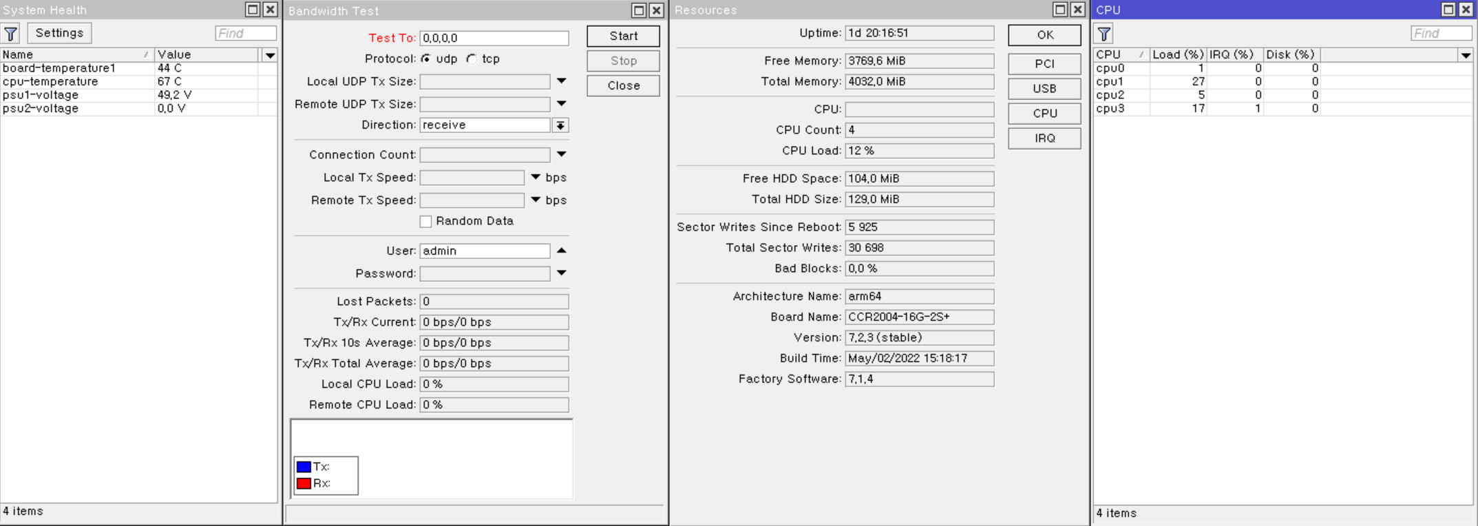 CCR2004_Bandwidth_Test_Idle.jpg