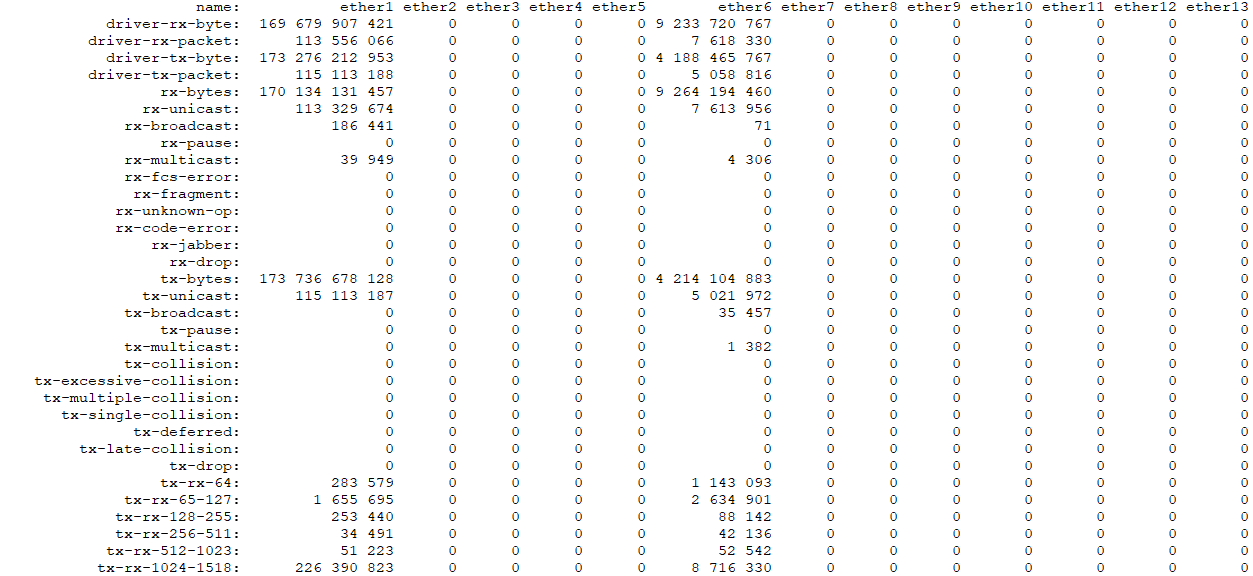 stats11.png